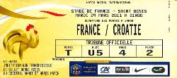 Billet France vs Croatie du 29 mars 2011