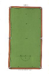 LIVRE "BILLIARDS" BY W. COOK EX-CHAMPION ÉDITION DE 1891